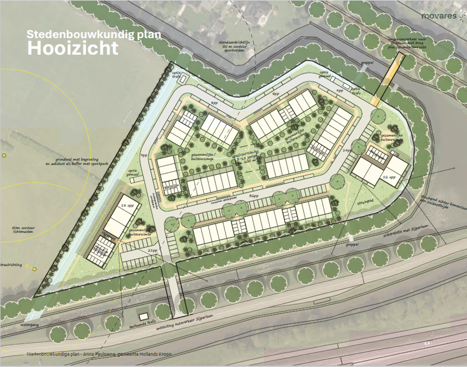 Hooizicht stedenbouwkundig plan