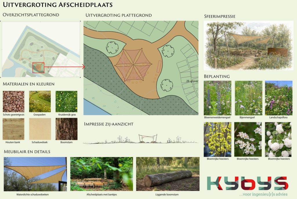 Tekening afscheidsplaats natuurbegraafplaats Anna Paulowna